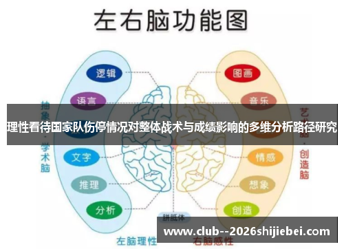 理性看待国家队伤停情况对整体战术与成绩影响的多维分析路径研究