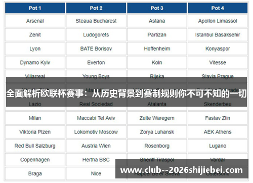 全面解析欧联杯赛事：从历史背景到赛制规则你不可不知的一切