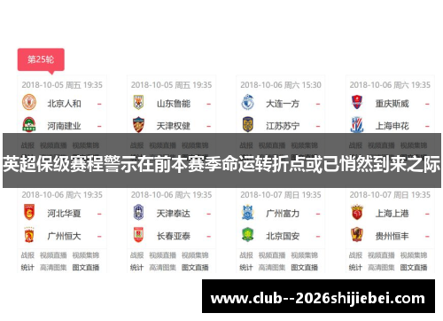 英超保级赛程警示在前本赛季命运转折点或已悄然到来之际