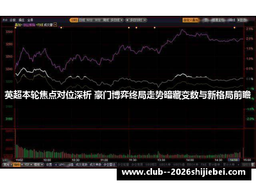 英超本轮焦点对位深析 豪门博弈终局走势暗藏变数与新格局前瞻 英超本轮焦点对位深析 豪门博弈终局走势暗藏变数与新格局前瞻